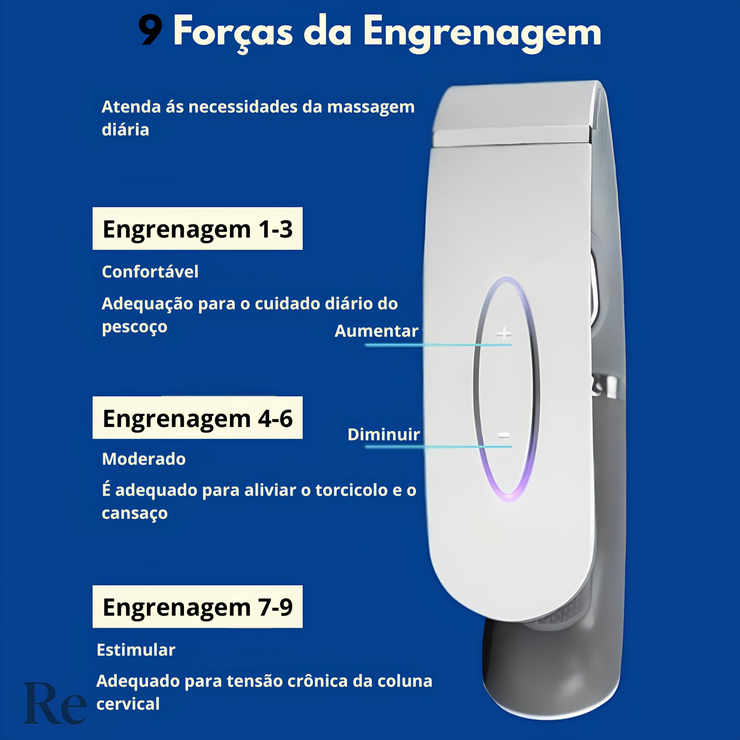AlívioMax Cervical – Massageador com Tecnologia de Pulso Eletromagnético