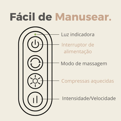 Lumi Massageador de Ombro e Pescoço