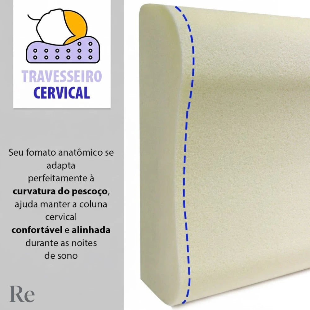 Travesseiro Relivio Cervical Viscoelástico